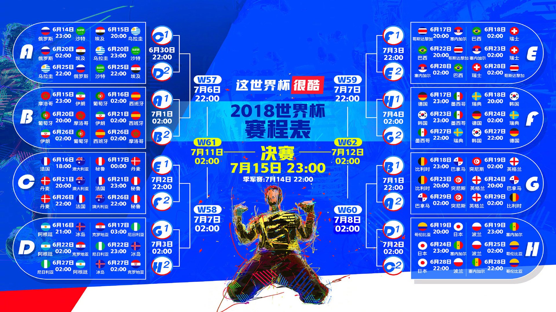 C罗新星闪耀赛场，TES未来可期